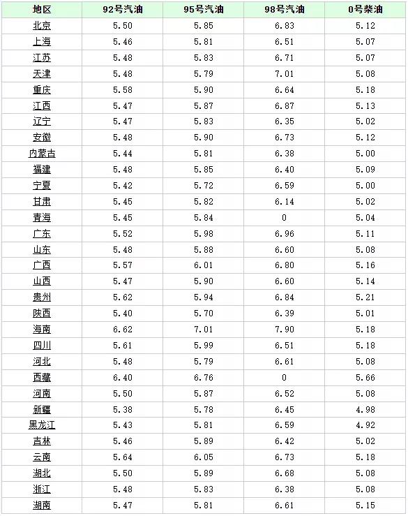 资讯 第182页