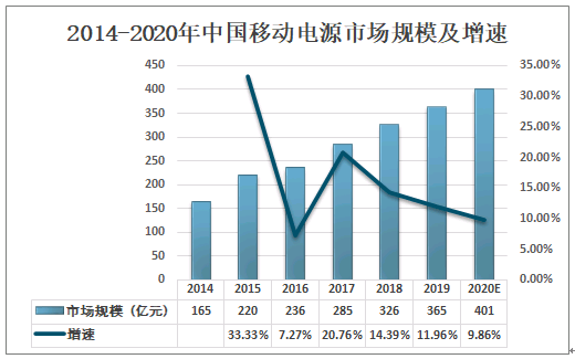 回龙坝物流园最新消息，发展动态与前景展望